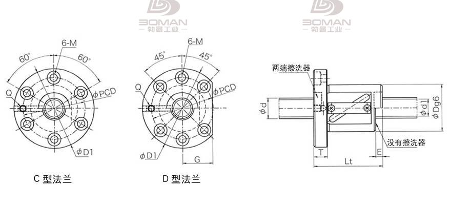 KURODA GR5510BS-DALR 日本黑田丝杆是什么材料