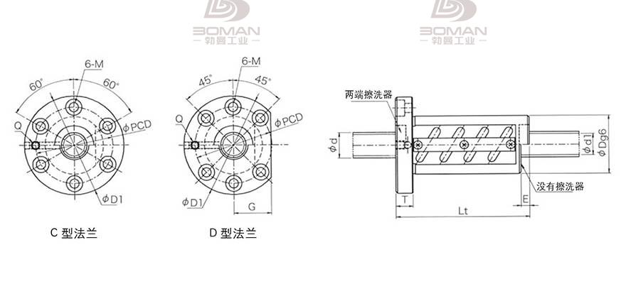 KURODA GR3605DT-DAPR 黑田丝杆上海代理商