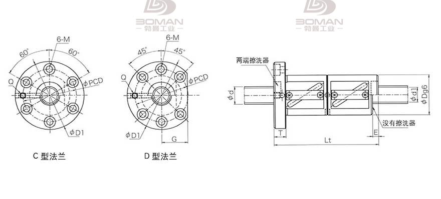 KURODA GR3205FD-DALR KURODA滚珠丝杠怎么样