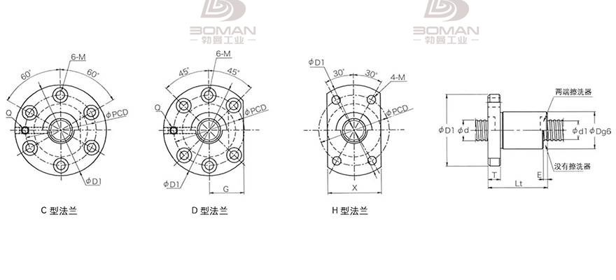 KURODA GD2005JS-DDPR 黑田精工的滚珠丝杠是什么