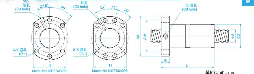 TBI DFS04020-2.8 tbi滚珠丝杠标准