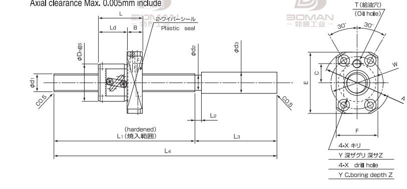 ISSOKU GTR1220AC3T-770 issoku丝杆精度