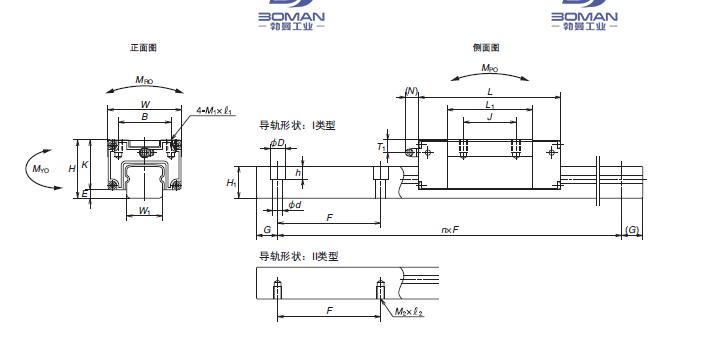 TS35AN-NSK TS直线导轨