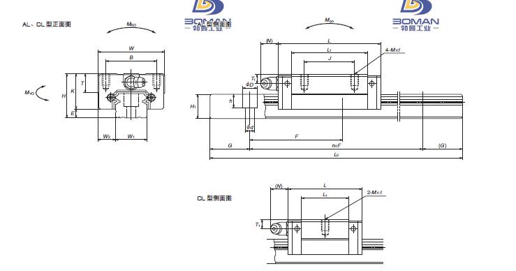NS15AL-NS-AL直线导轨