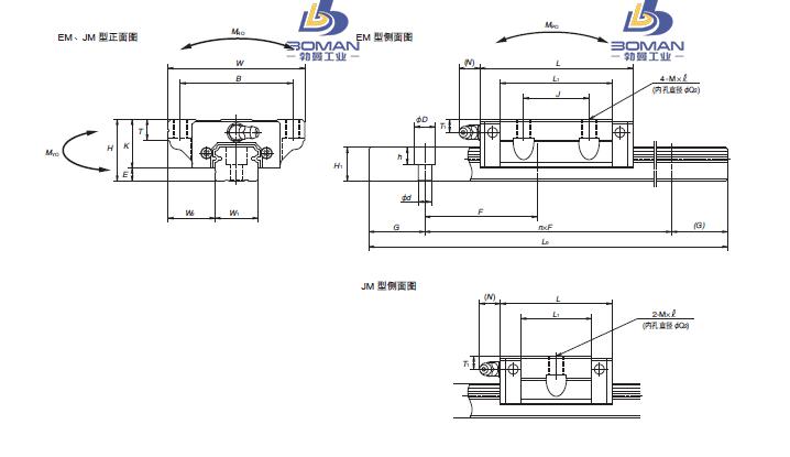 NS30EM-NSK NS导轨