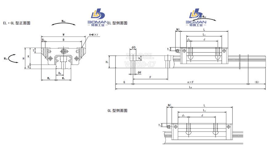 LH30EL-LH-EL系列导轨