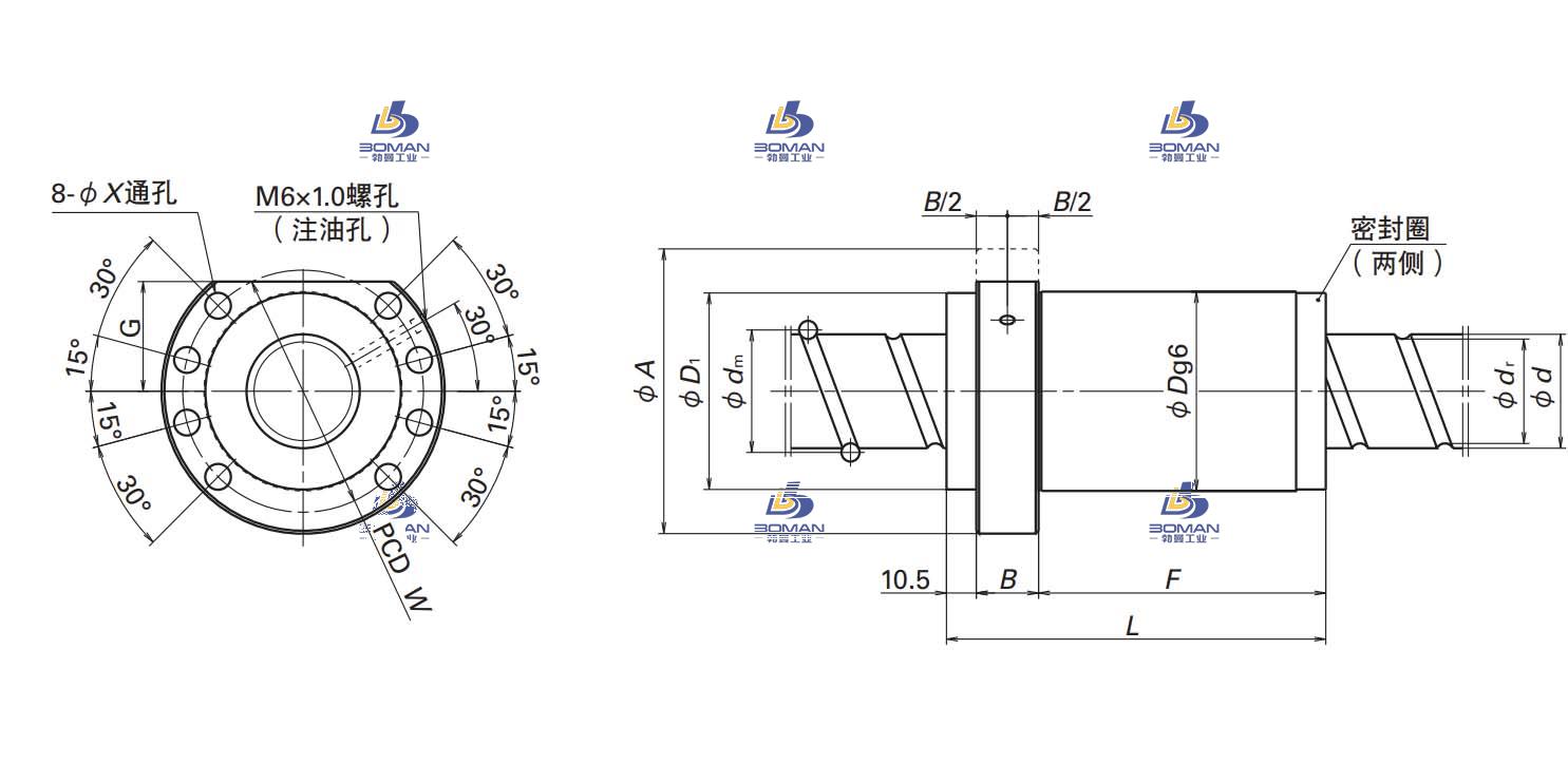 BSS5025-4E-BSS滚珠丝杠螺母