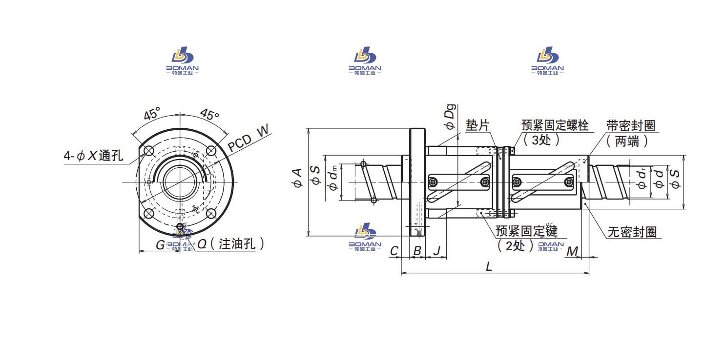 LDFT4025-3-SFT滚珠丝杠螺母