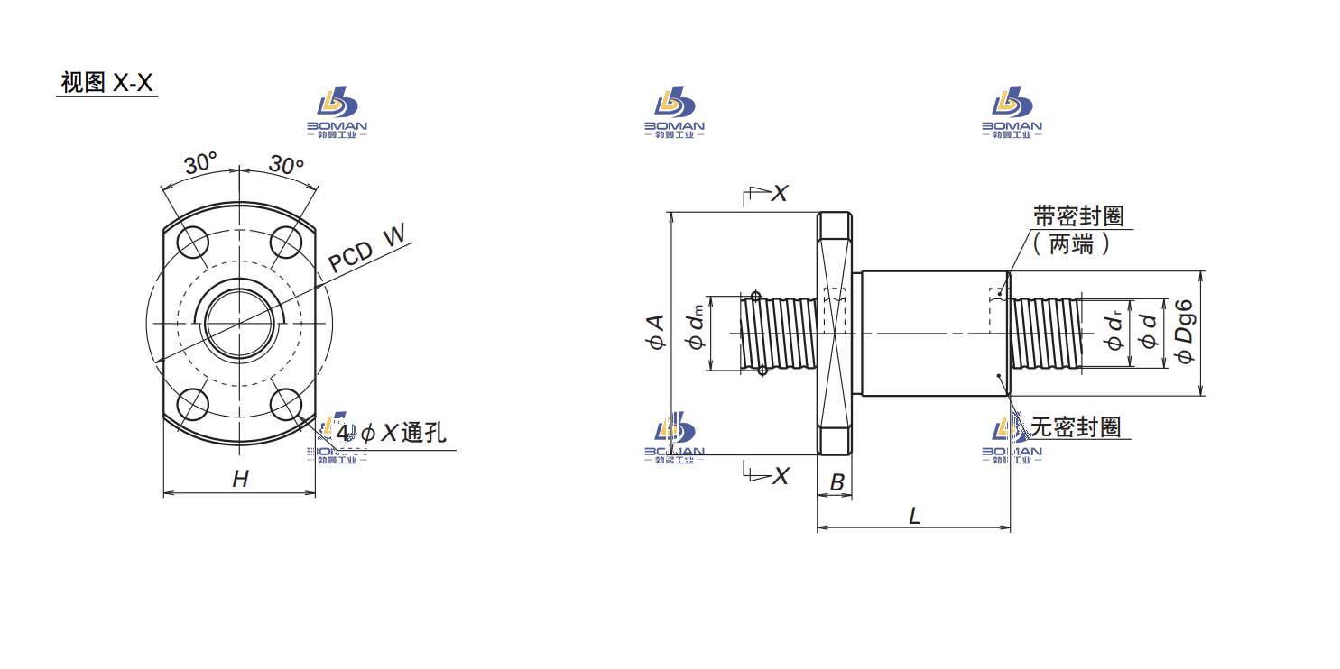 MPFD1402-3-NSK DFD滚珠丝杠