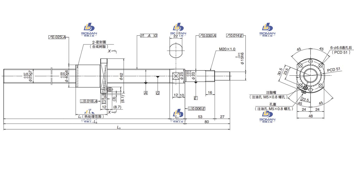 FSS2510N1D0600-PSS标准库存品