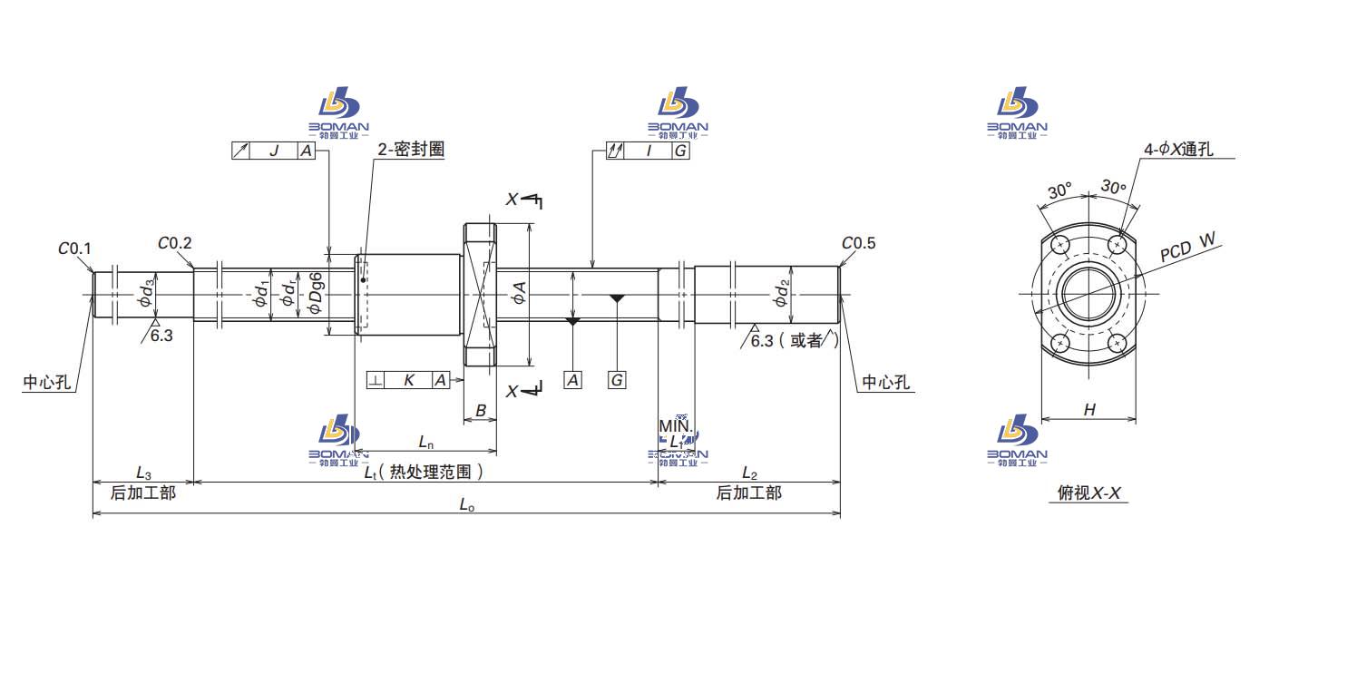 W1202MS-2Y-C3T2.5-NSK末端未加工品