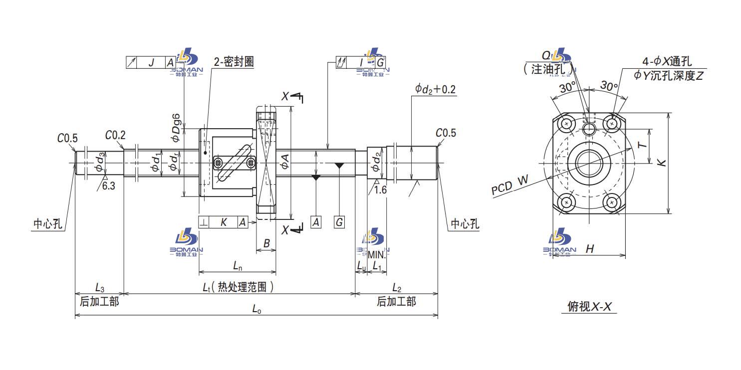W1504FS-1-C5T10-NSK MS系列滚珠丝杠