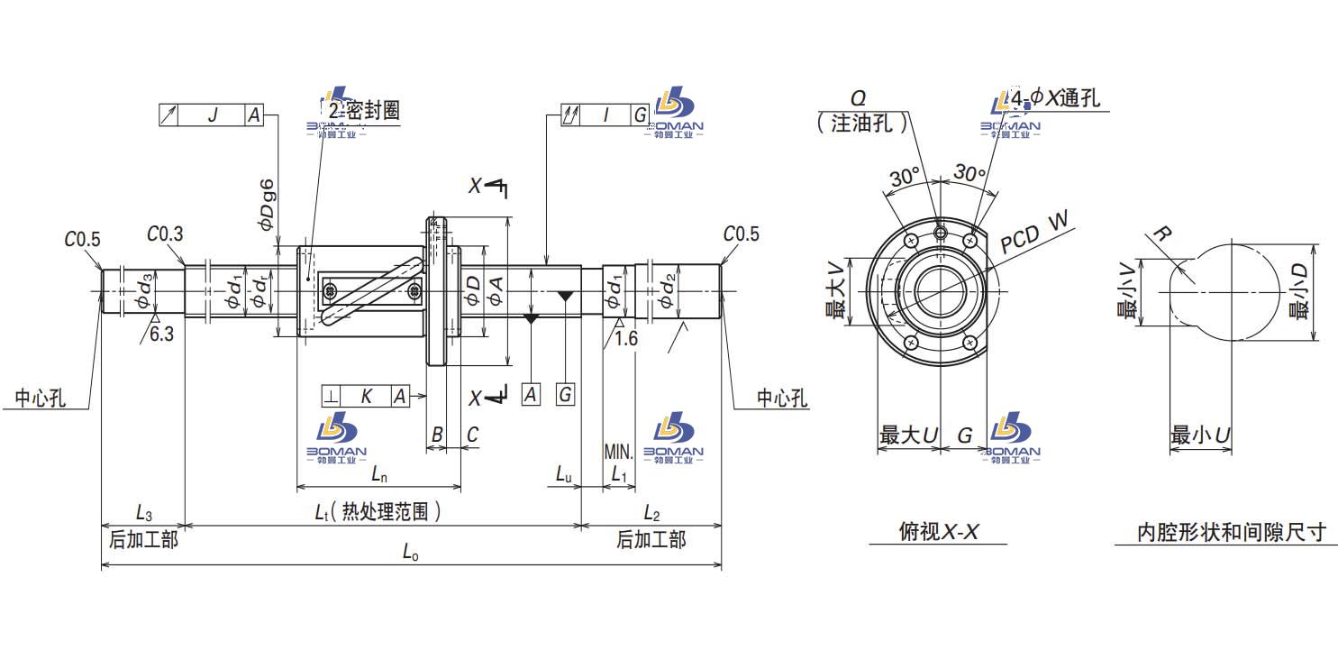 W3227FS-2-C5T32-NSK FS滚珠丝杠