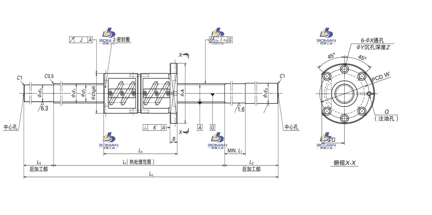 W3620SS-2D-C5Z10-NSK末端未加工品