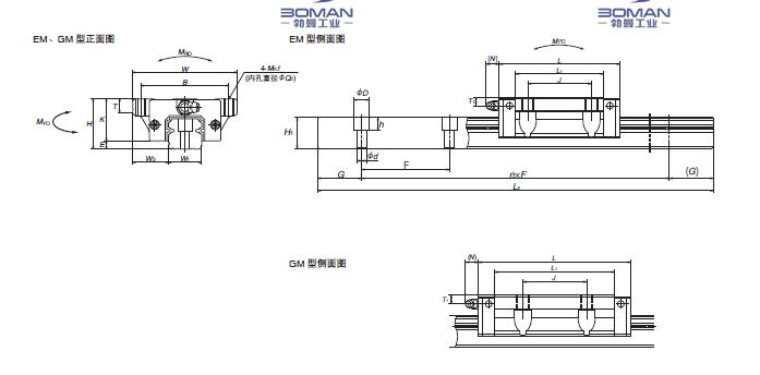 NH200150EMC1-PCZ-直线导轨现货