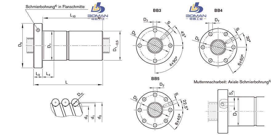 REXROTH R1502 台湾tsk滚珠丝杠