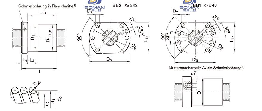 REXROTH R1502 tsk丝杆官网型号查询