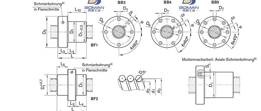 REXROTH R1552 tsk丝杆官网型号查询